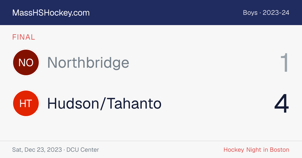 Northbridge at Hudson/Tahanto score card