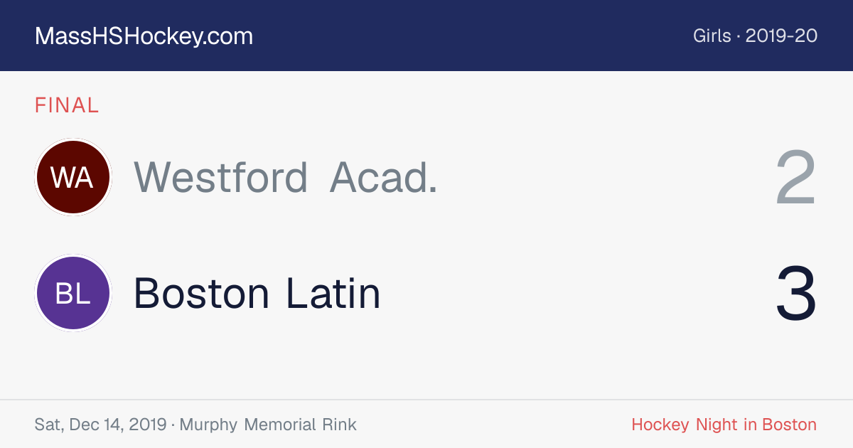 Westford Acad. at Boston Latin score card