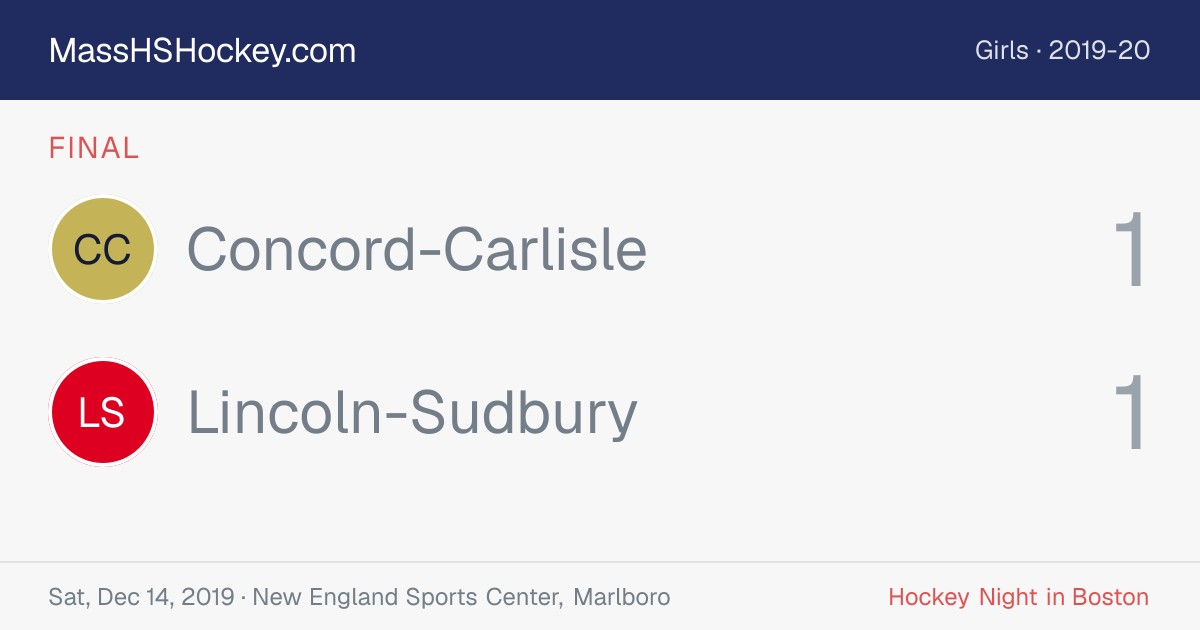 Concord-Carlisle at Lincoln-Sudbury score card