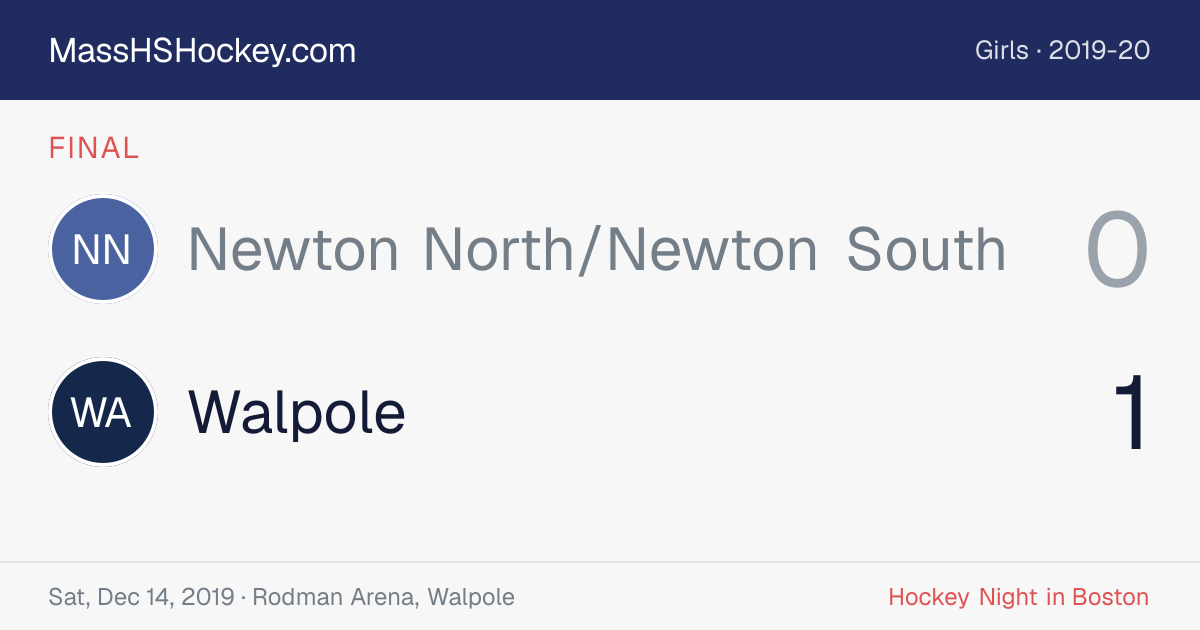 Newton North/Newton South at Walpole score card