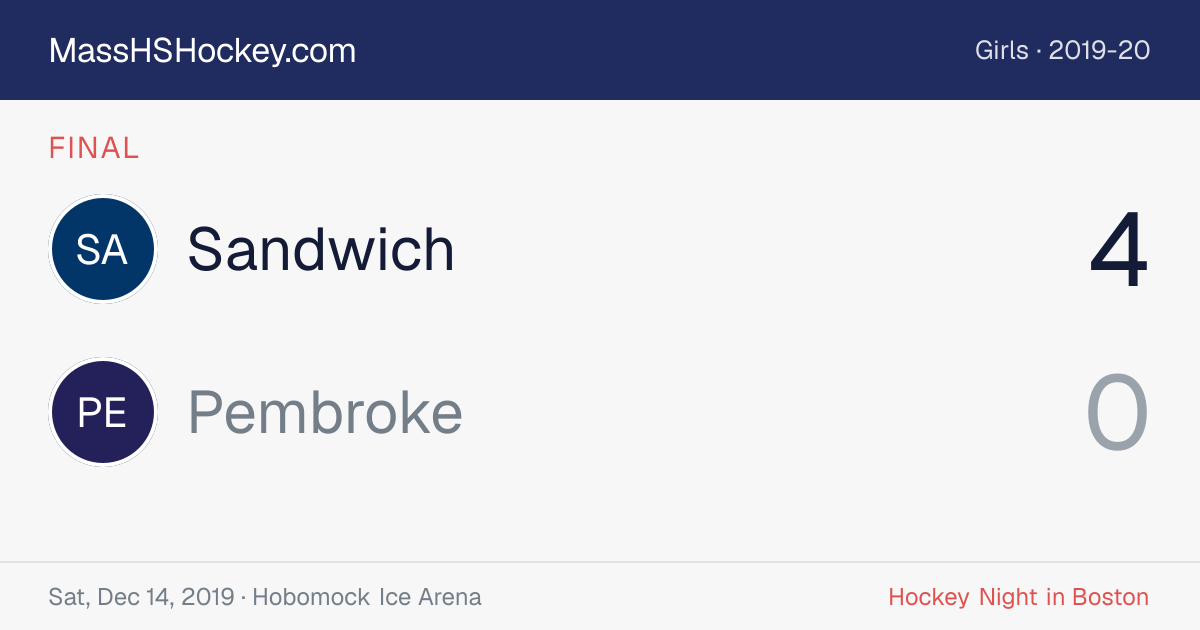 Sandwich at Pembroke score card
