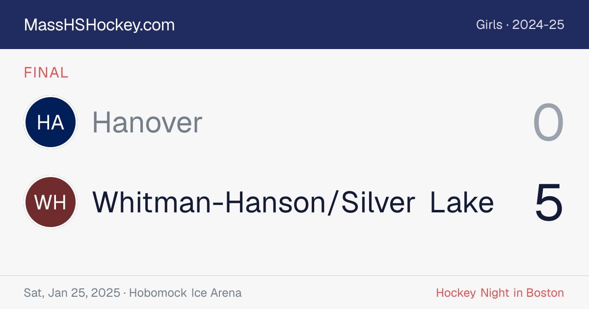 Hanover at Whitman-Hanson/Silver Lake score card