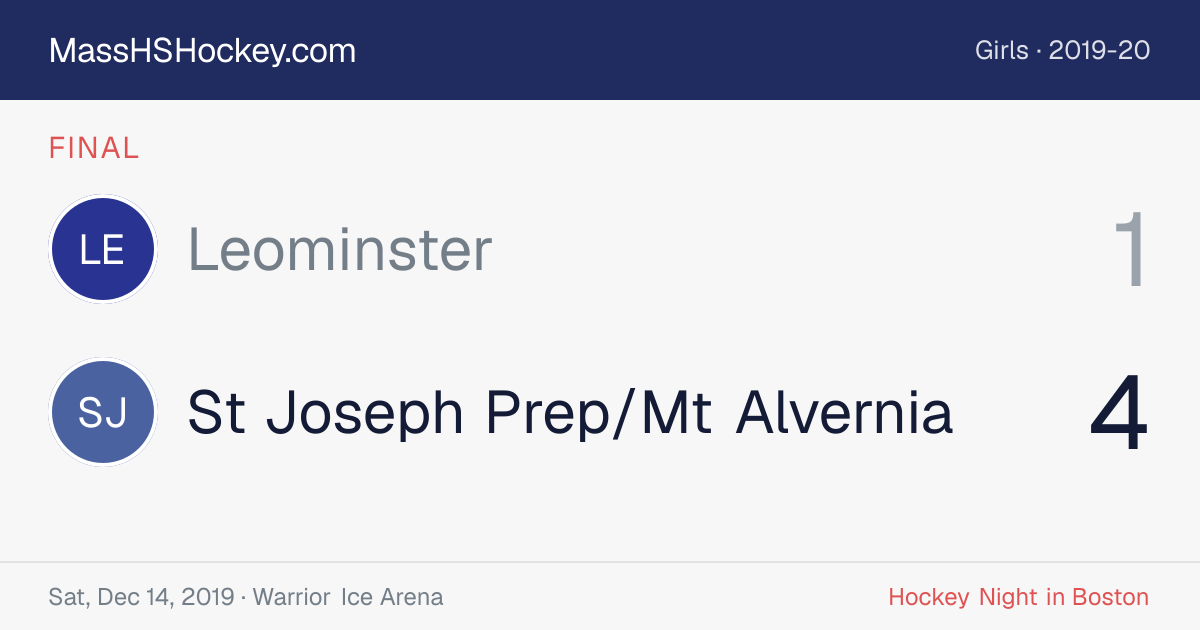 Leominster at St Joseph Prep/Mt Alvernia score card