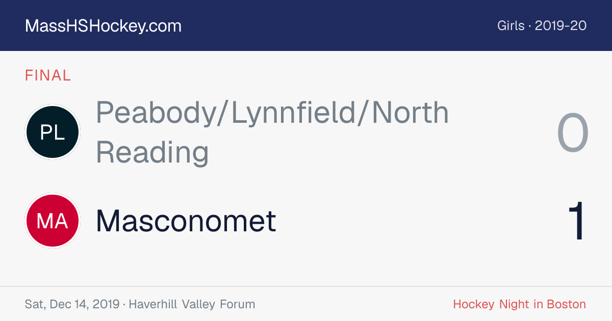 Peabody/Lynnfield/North Reading at Masconomet score card