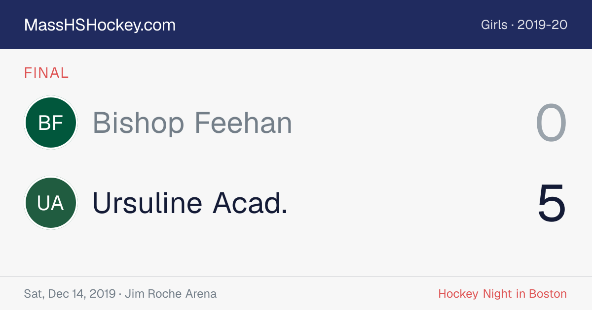Bishop Feehan at Ursuline Acad. score card