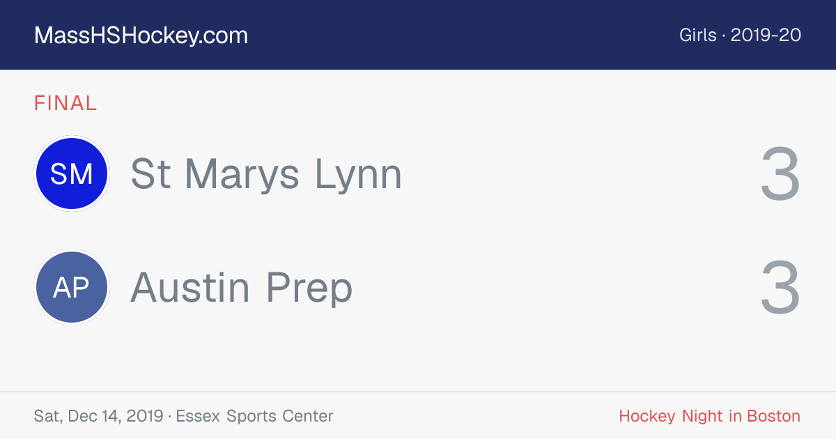 St Marys Lynn at Austin Prep score card