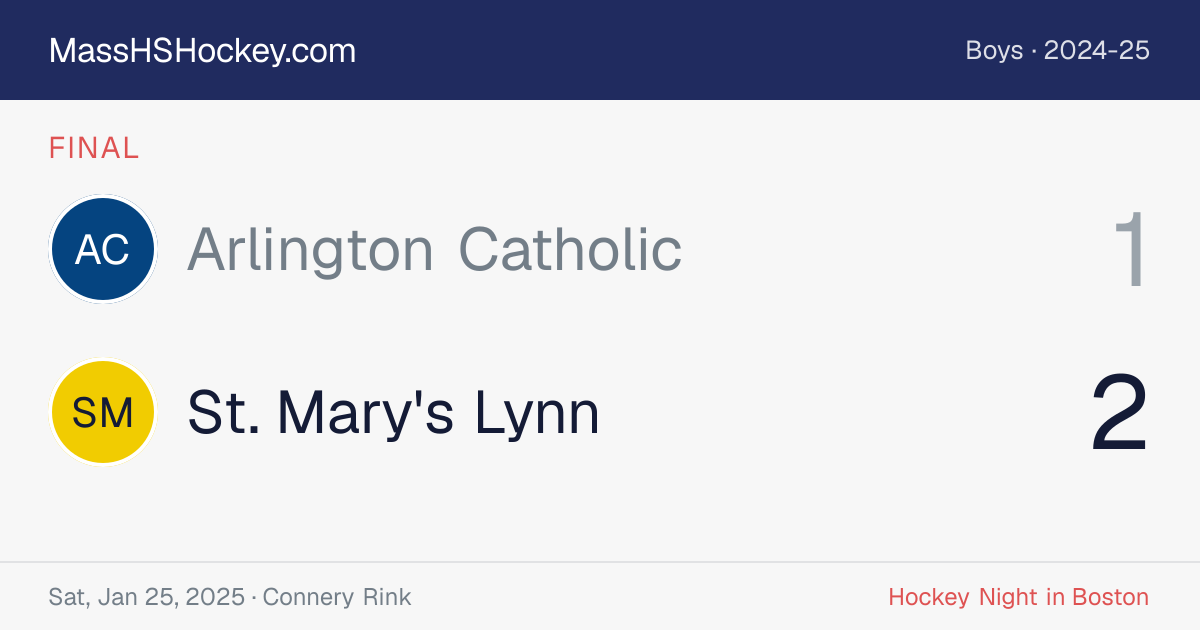 Arlington Catholic at St. Mary's Lynn score card