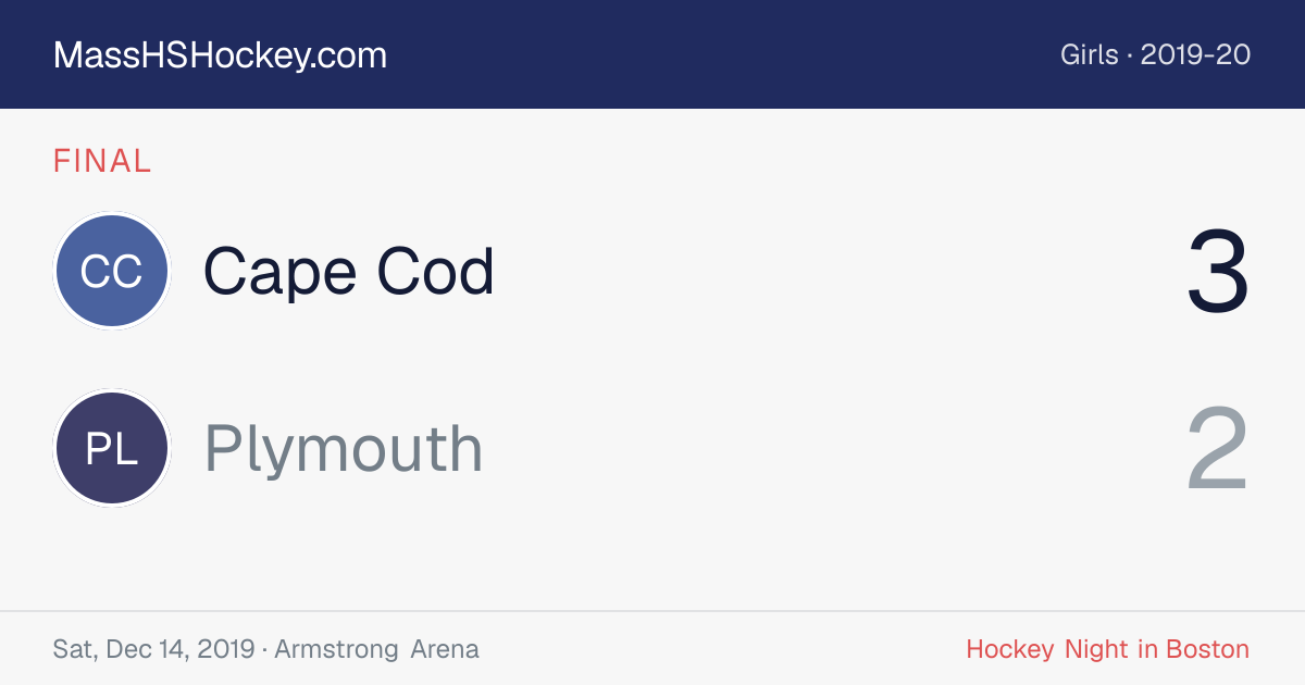 Cape Cod at Plymouth score card