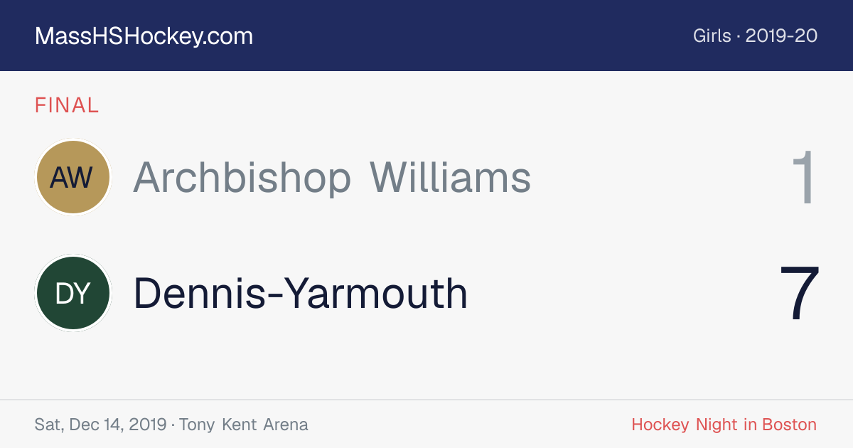 Archbishop Williams at Dennis-Yarmouth score card