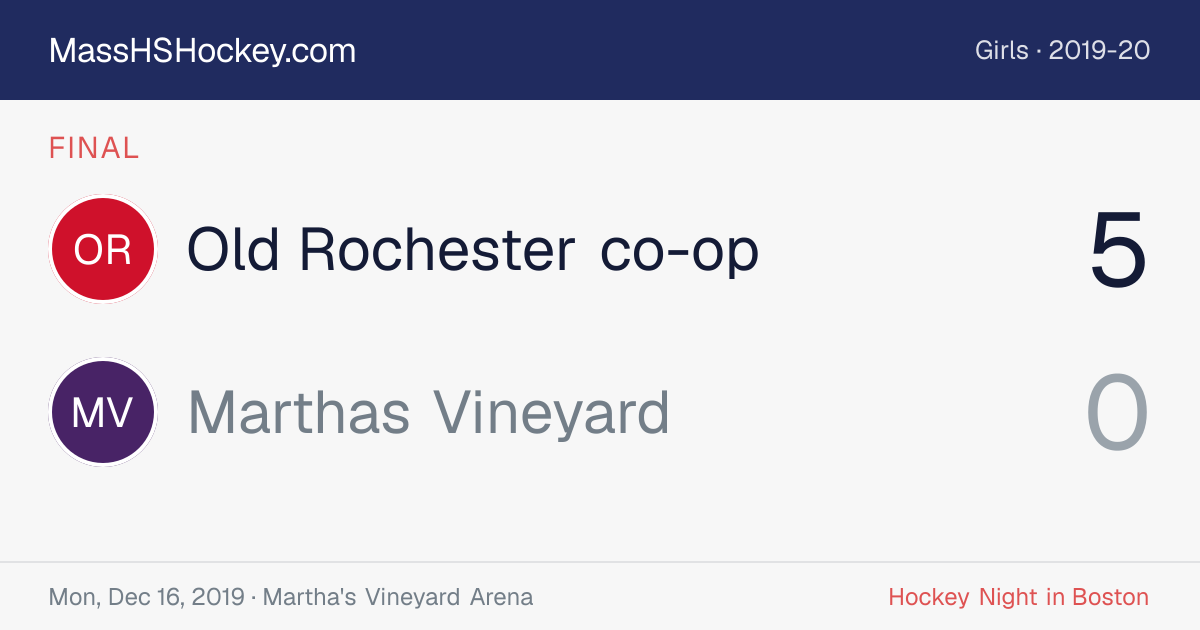 Old Rochester co-op at Marthas Vineyard score card