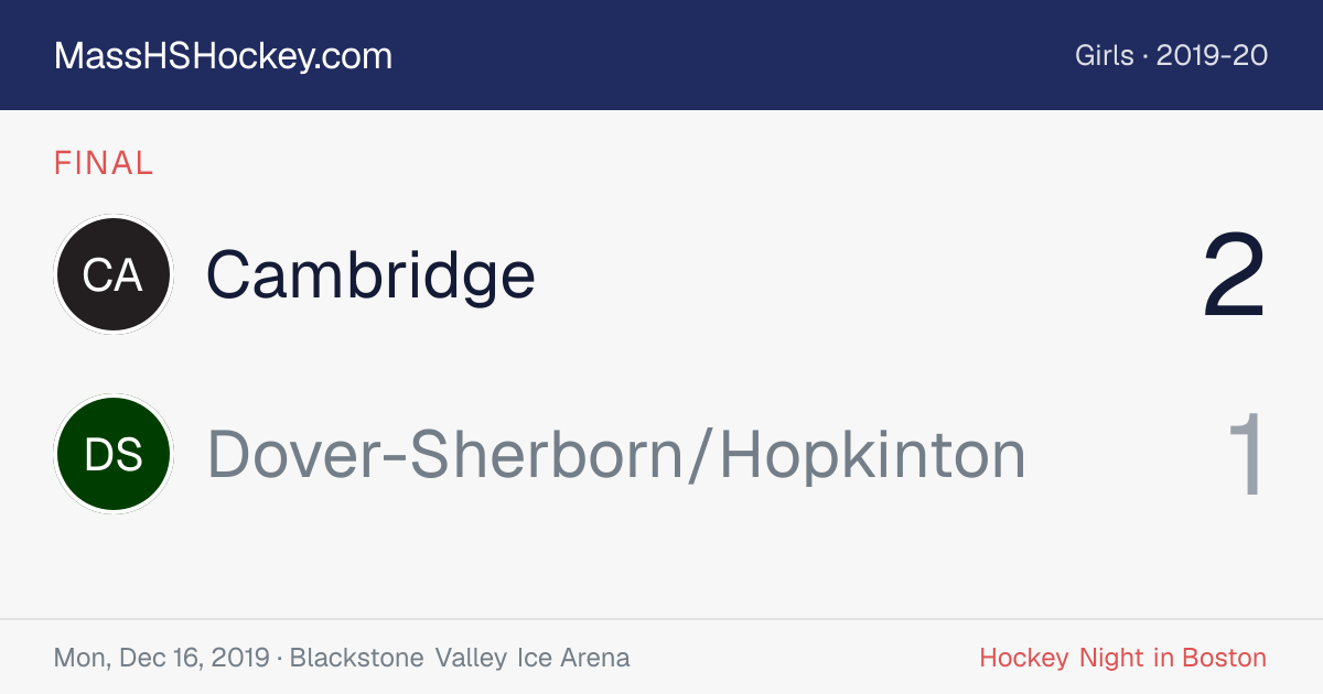 Cambridge at Dover-Sherborn/Hopkinton score card