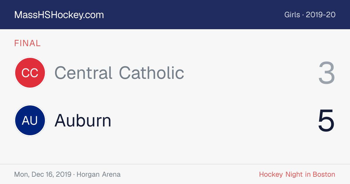 Central Catholic at Auburn score card