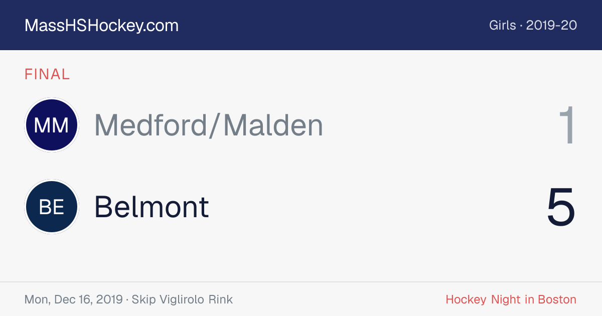 Medford/Malden at Belmont score card