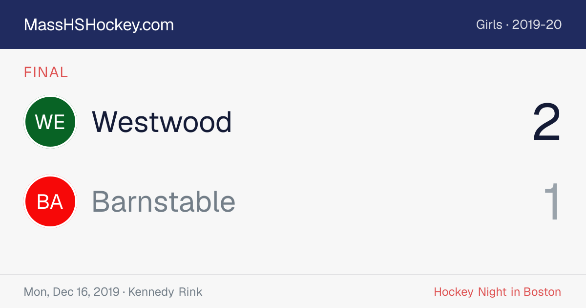 Westwood at Barnstable score card