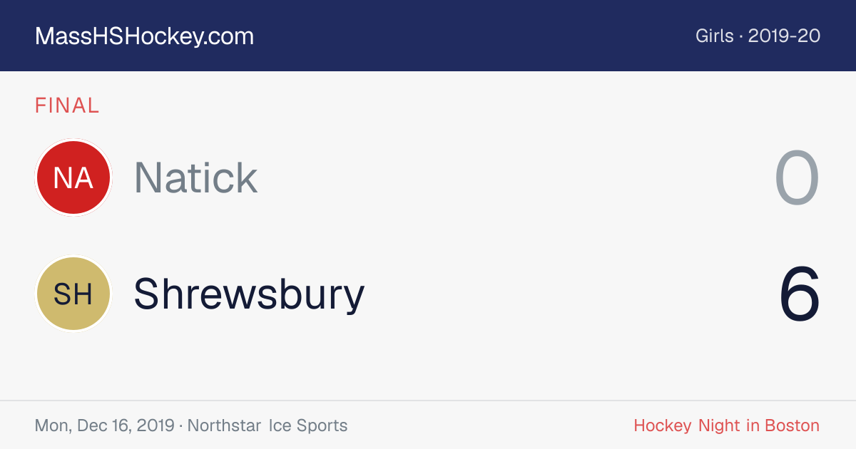 Natick at Shrewsbury score card