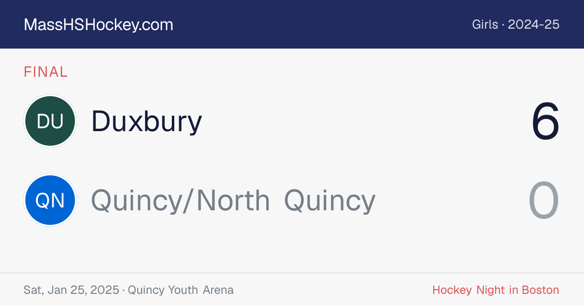 Duxbury at Quincy/North Quincy score card