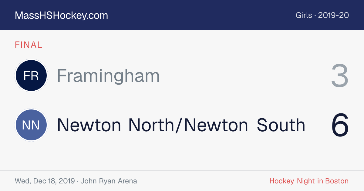 Framingham at Newton North/Newton South score card