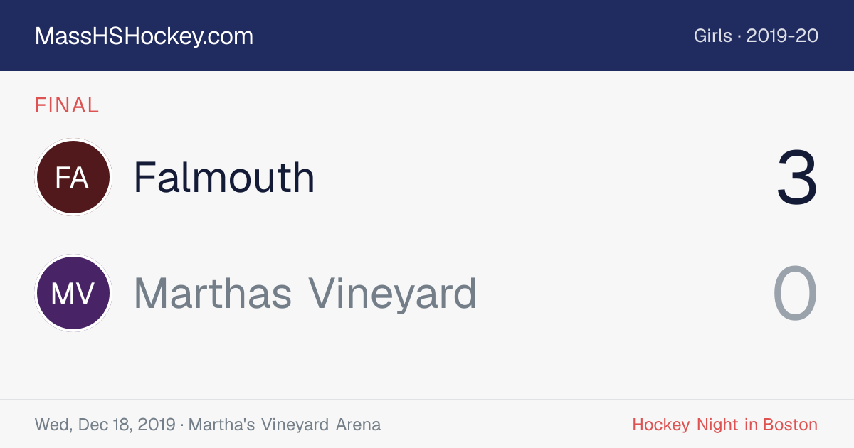 Falmouth at Marthas Vineyard score card