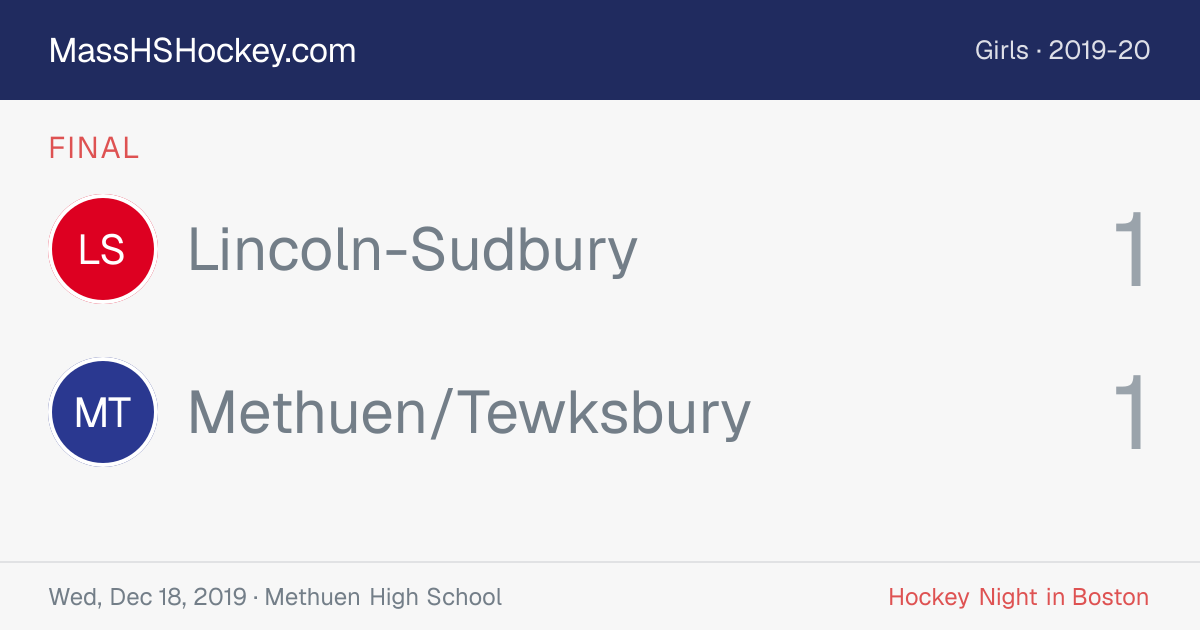Lincoln-Sudbury at Methuen/Tewksbury score card