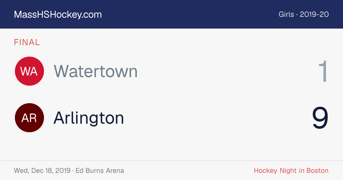 Watertown at Arlington score card