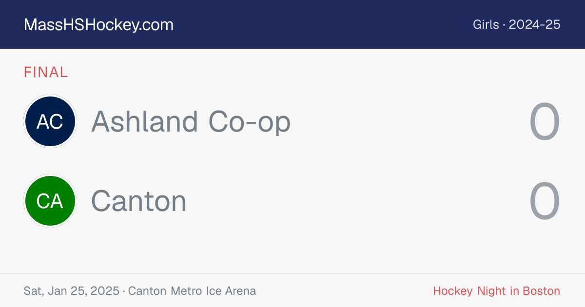 Ashland Co-op at Canton score card