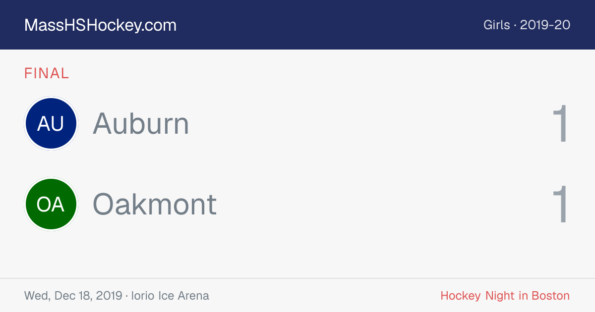 Auburn at Oakmont score card