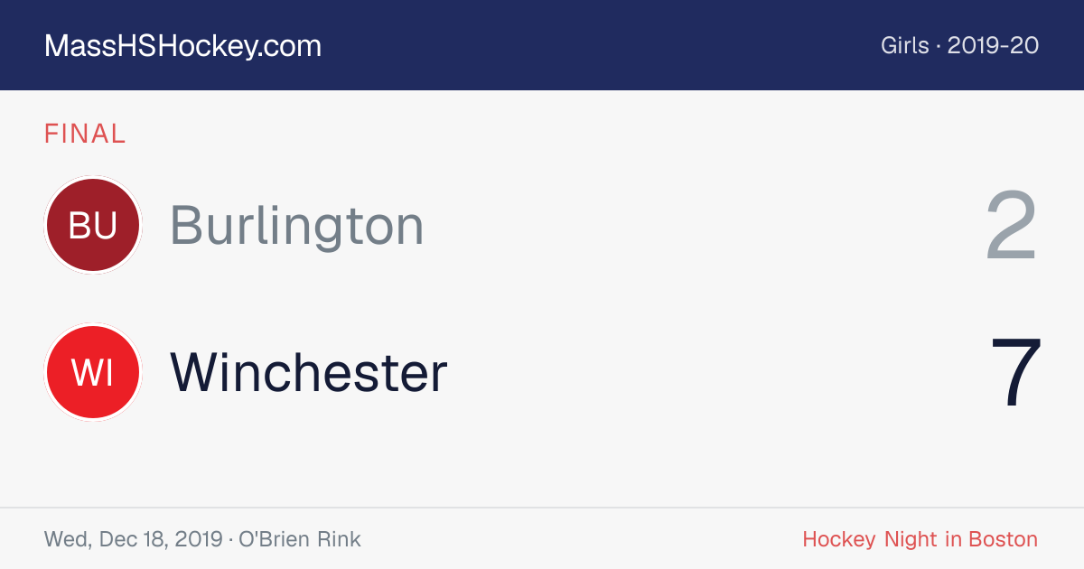 Burlington at Winchester score card