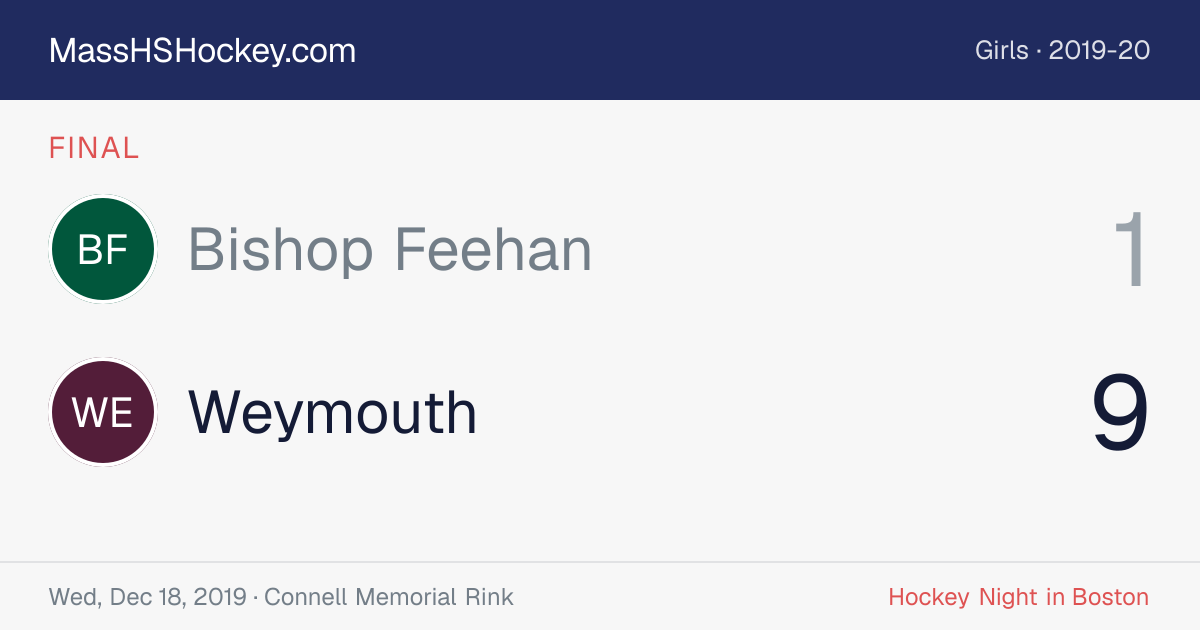 Bishop Feehan at Weymouth score card