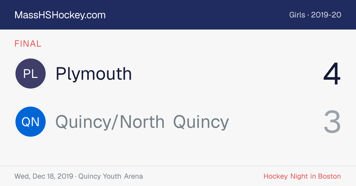 Plymouth at Quincy/North Quincy score card