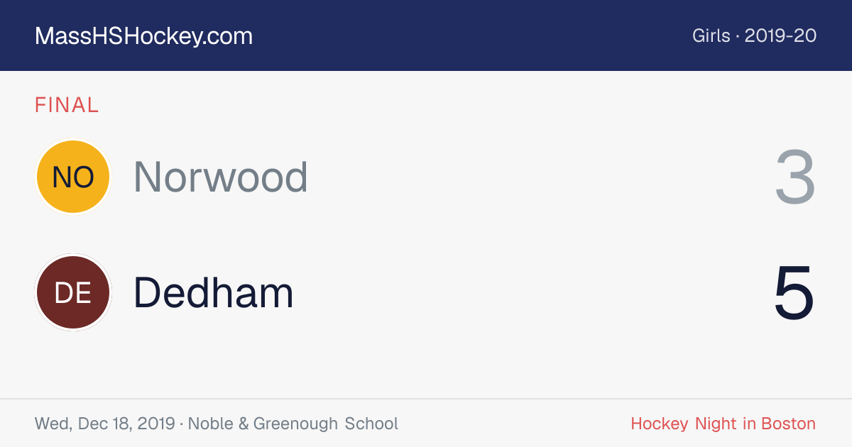 Norwood at Dedham score card