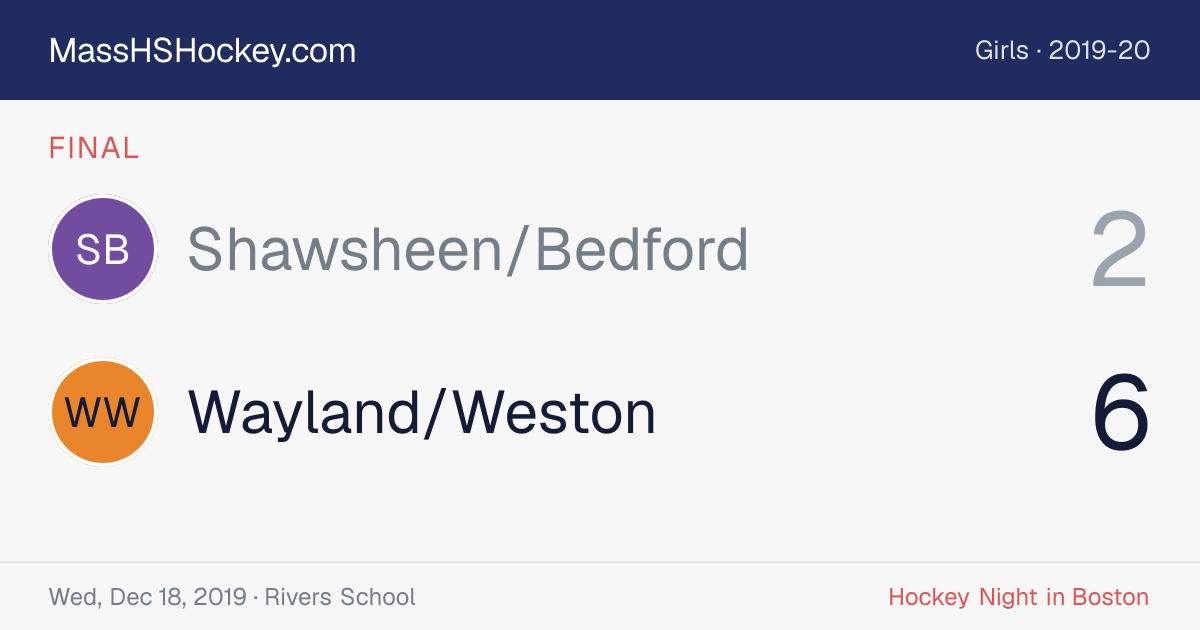 Shawsheen/Bedford at Wayland/Weston score card
