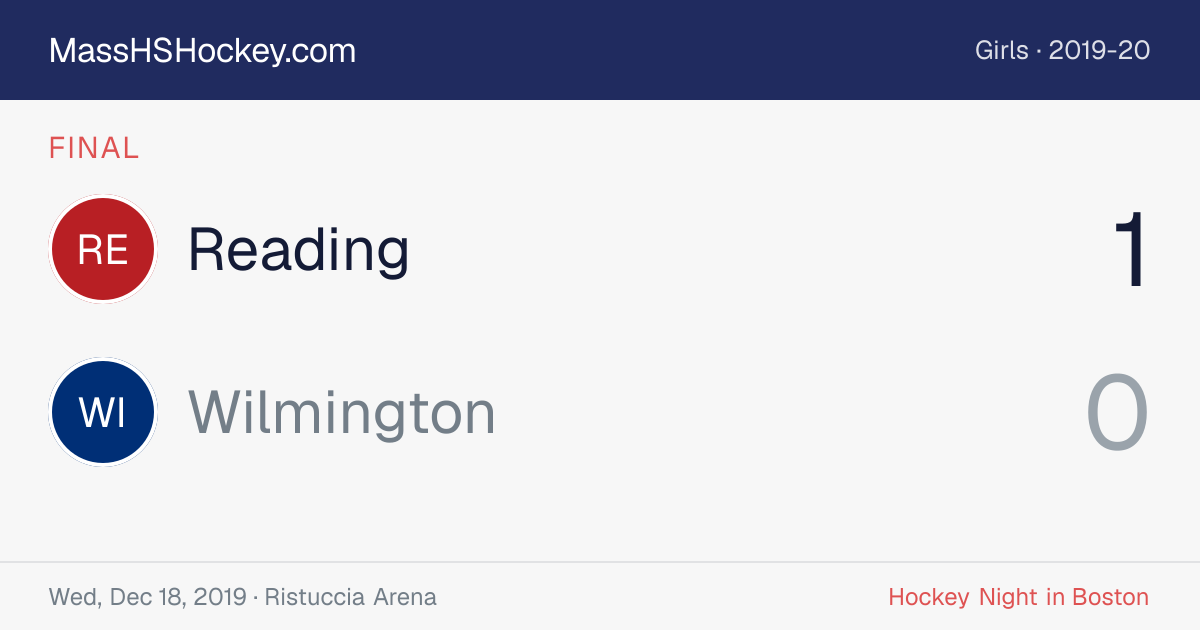 Reading at Wilmington score card