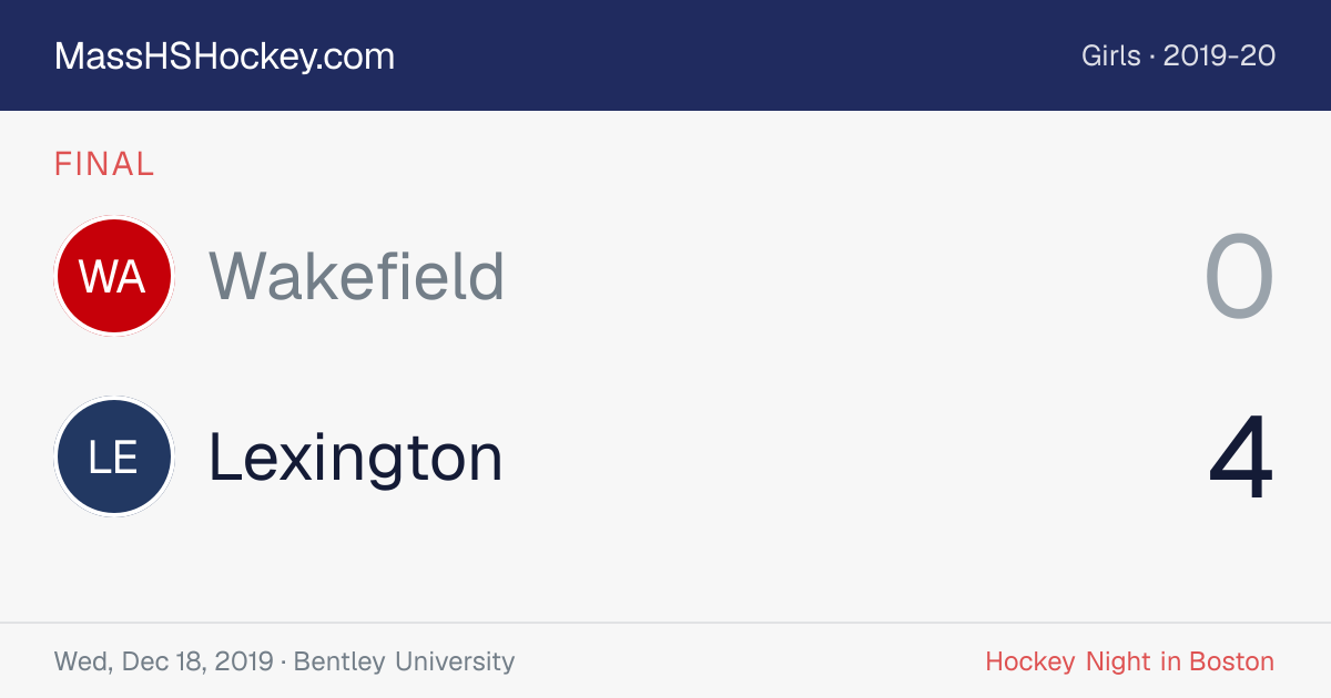 Wakefield at Lexington score card