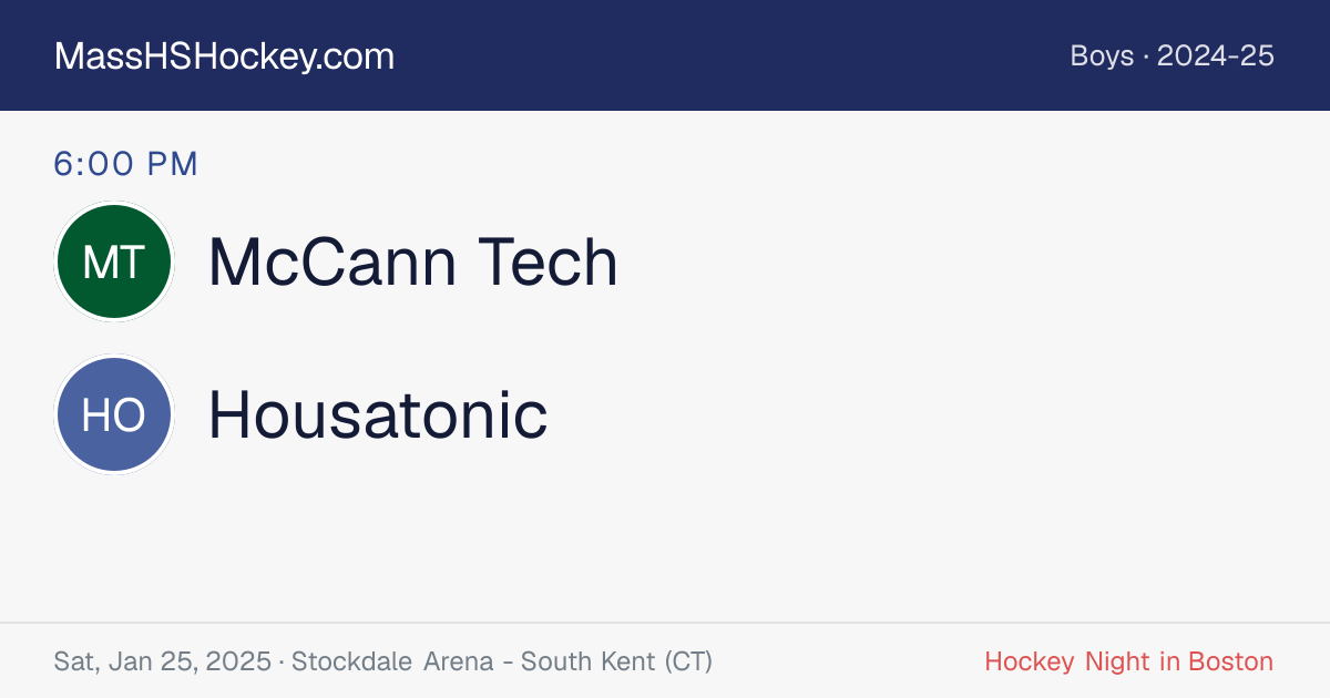 McCann Tech at Housatonic score card