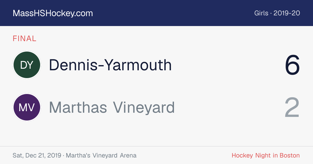 Dennis-Yarmouth at Marthas Vineyard score card