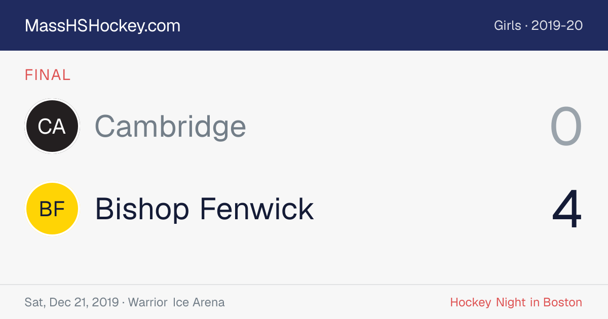 Cambridge at Bishop Fenwick score card