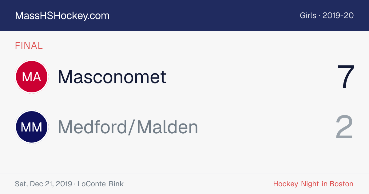 Masconomet at Medford/Malden score card