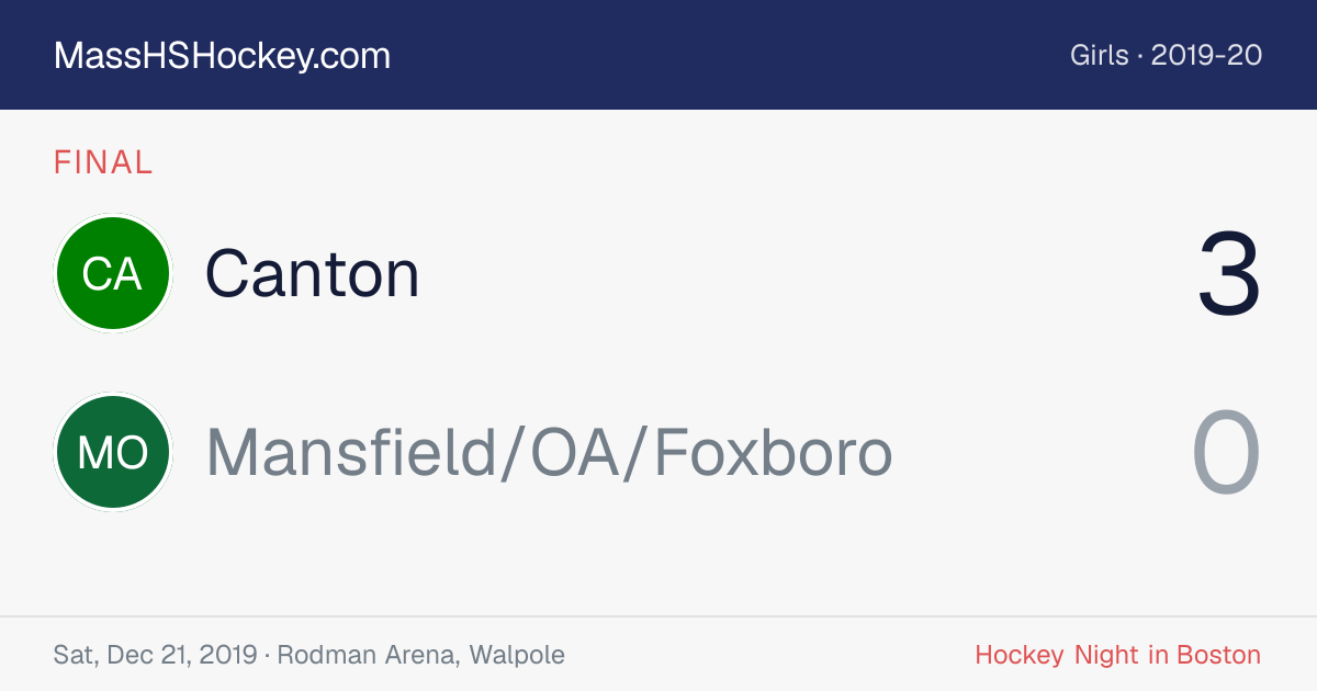 Canton at Mansfield/OA/Foxboro score card