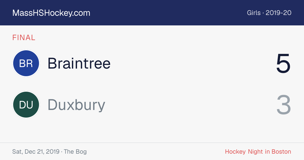 Braintree at Duxbury score card