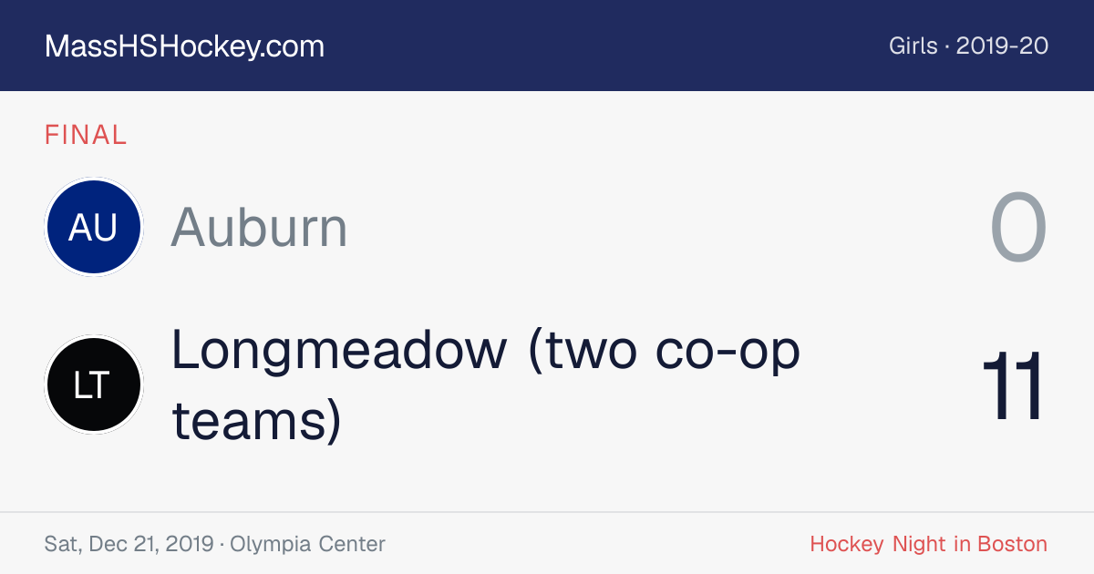 Auburn at Longmeadow (two co-op teams) score card