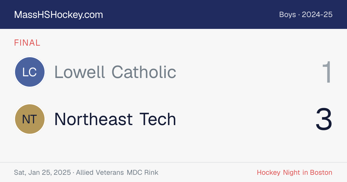 Lowell Catholic at Northeast Tech score card