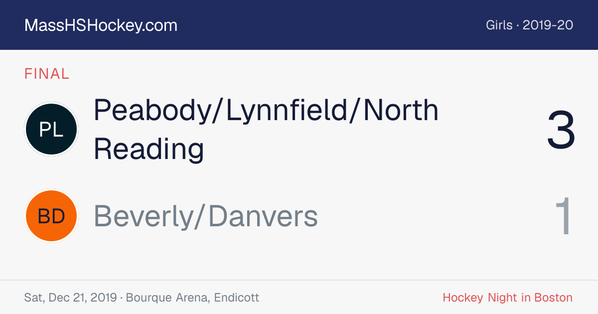 Peabody/Lynnfield/North Reading at Beverly/Danvers score card
