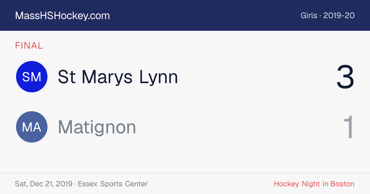 St Marys Lynn at Matignon score card