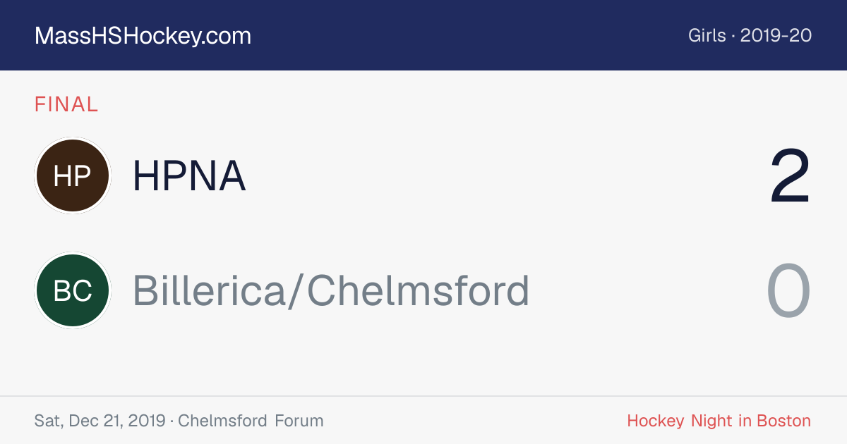 HPNA at Billerica/Chelmsford score card