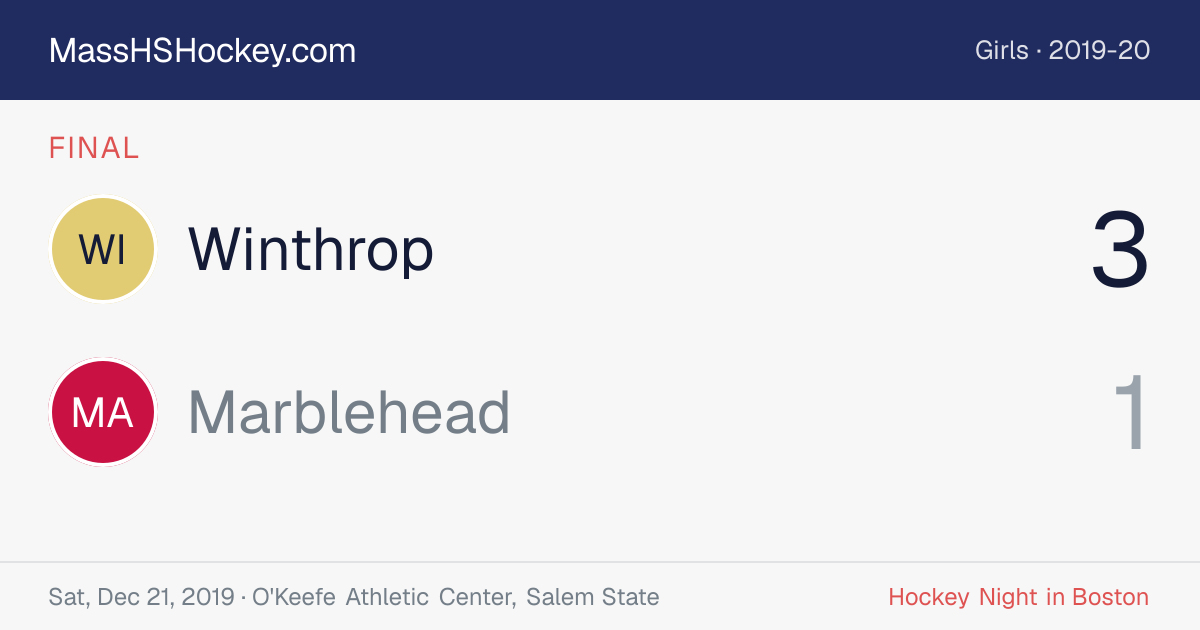 Winthrop at Marblehead score card