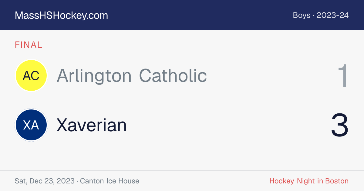 Arlington Catholic at Xaverian score card