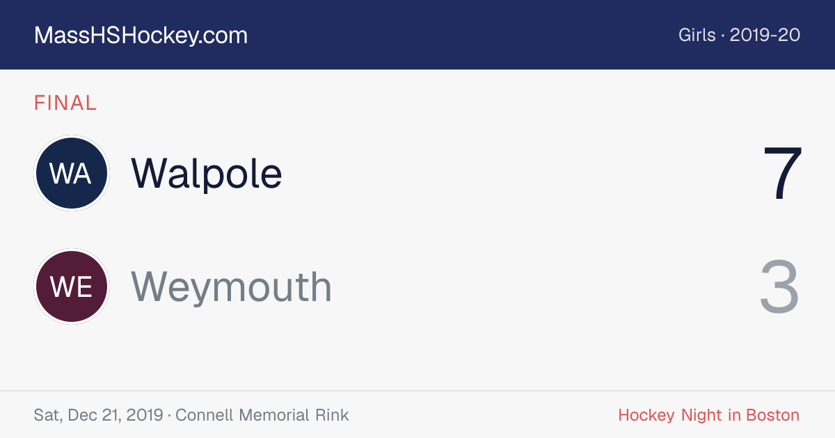 Walpole at Weymouth score card