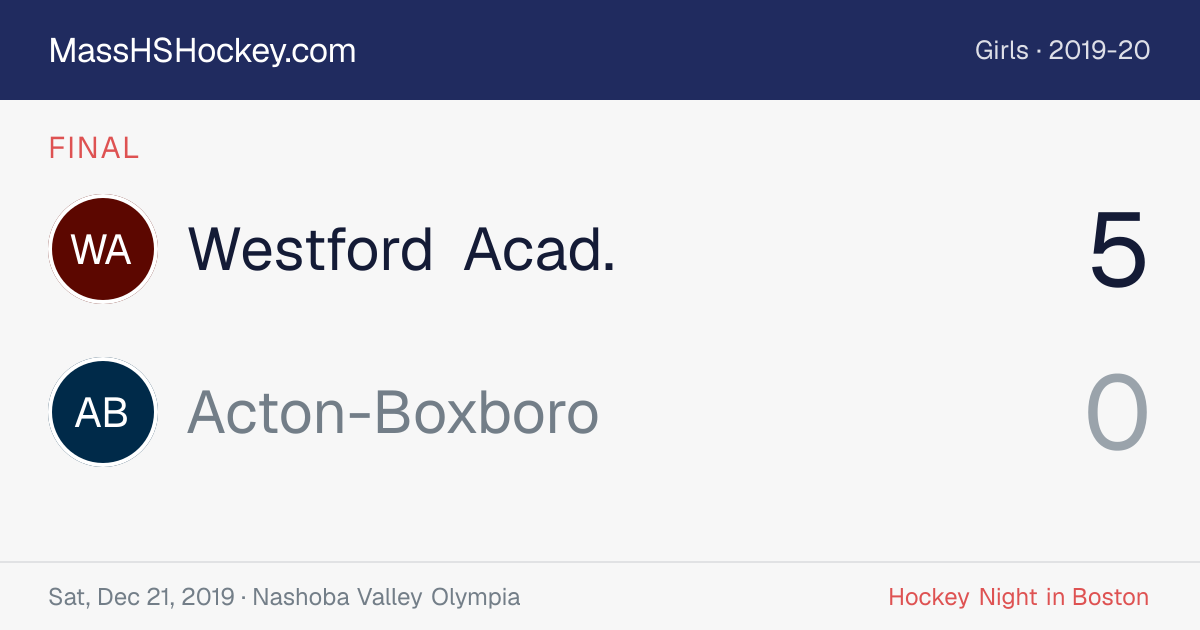 Westford Acad. at Acton-Boxboro score card