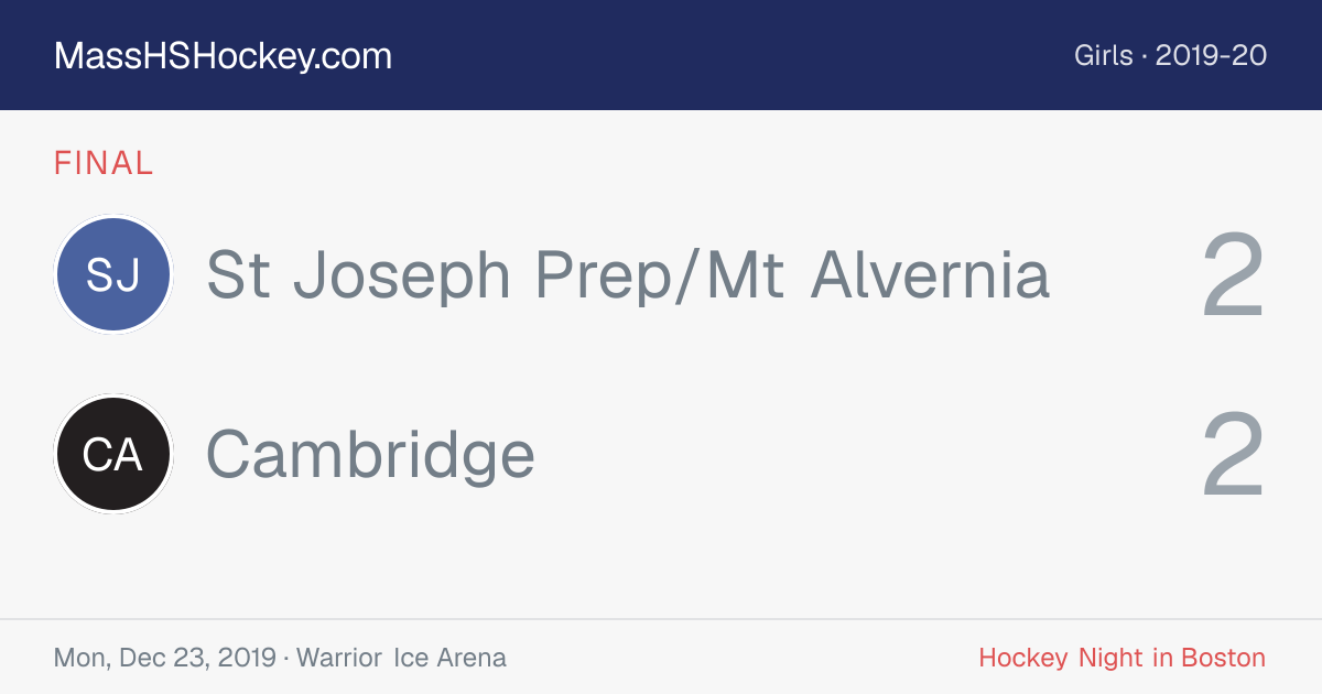 St Joseph Prep/Mt Alvernia at Cambridge score card