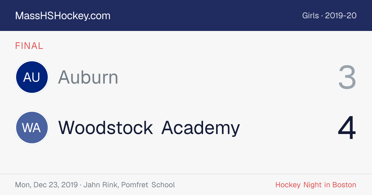 Auburn at Woodstock Academy score card